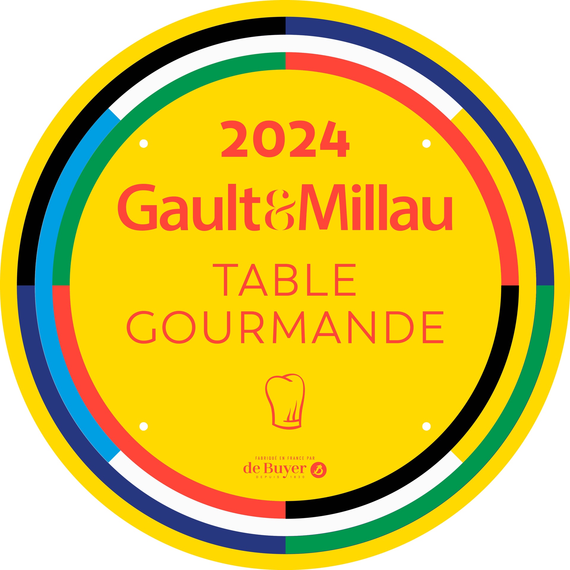 Gault & Millau